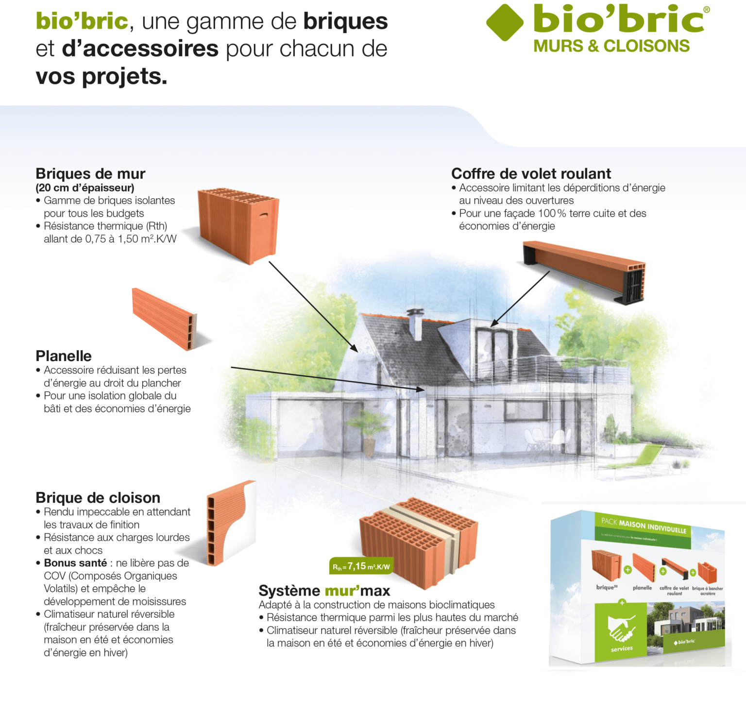 Nos Solutions Je Construis En Biobric